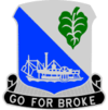 442nd Infantry Regiment DUI.png